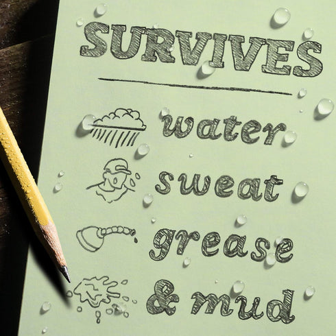 Rite in the Rain Weatherproof On The Go Wallet Notebook, 2" x 3.375", Green Cover, Blank Pages, 6 Pack (No. OTG971L)...