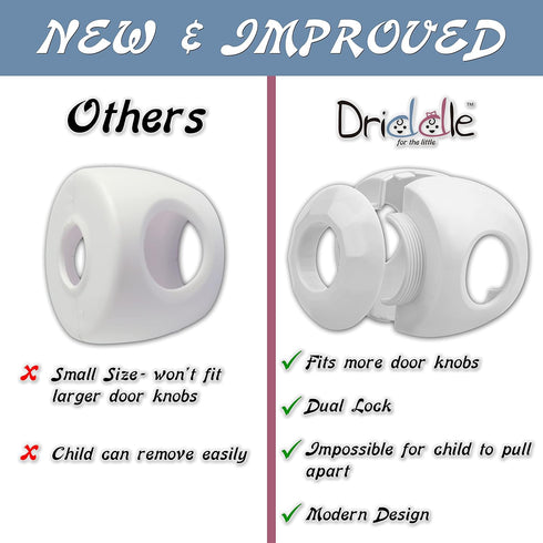 Door Knob Safety Cover for Kids - 5 Pack - Baby Proof Door Knob Covers - Door Locks for Kids Safety Child Proof - White...