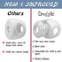Door Knob Safety Cover for Kids - 5 Pack - Baby Proof Door Knob Covers - Door Locks for Kids Safety Child Proof - White...