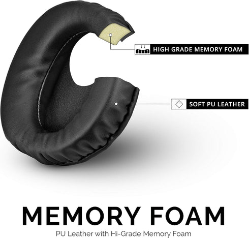 Upgraded Earpads for Sony MDR-RF985R RF985R 960R RF925R RF860F, Real Memory Foam & Faux Leather, Better Sound Isolation & Comfort Than Stock Ear P...