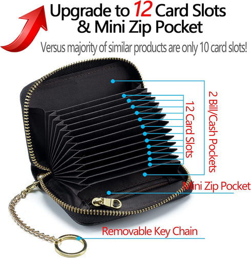 imeetu RFID Credit Card Wallet, Genuine Leather Zipper Card Case Holder with Removable Keychain(Red)...