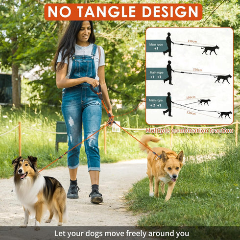 Heavy Duty Three Dog Leash, 3 Dog Leash No Tangle Detachable 360° Swivel Device, Multiple Dog Leash with Padded Handle, for Walking and Training T...