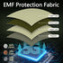Faraday Fabric,Nickel Copper Faraday Cloth 43.3"x59" Material Protection Fabric for DIY Faraday Cage,Box,Clothes, Curtains...