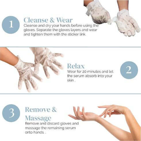 LuxaDerme Moisturizing Gloves for Dry Hands - 15ml Safflower & Shea Butter Hydrating Hand Mask - Rejuvenate Dull & Cracked Skin - Skincare Gift Se...