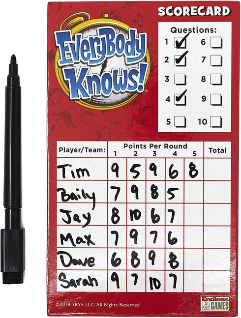 Endless Games Everybody Knows! - Trivia Card Game - 2018 Edition...