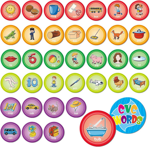 CVC Word Memory Game,72PCS Match Game Card Toddler Games for Kids Ages 3 4 5 6 Phonics Games Learn to Read Spelling Reading Speech Therapy Educati...