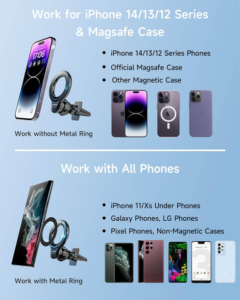 Compatible with Mag-Safe Car Mount,Magnetic Car Phone Mount,2 in 1 Super Stable Dash&Air Vent Car Phone Mount,Mag-Safe Accessories for iPhone 15 P...