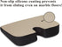 Large Medium-Firm Wellness Seat Cushion - 17 x 13 x 3 inches...