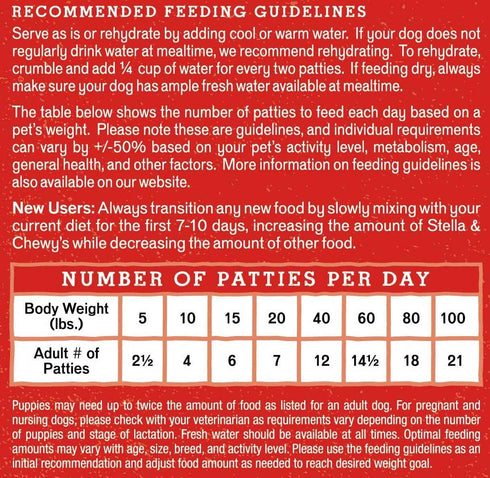 Stella & Chewy's Freeze Dried Raw Dinner Patties – Grain Free Dog Food, Protein Rich Chewy’s Chicken Recipe – 5.5 oz Bag...