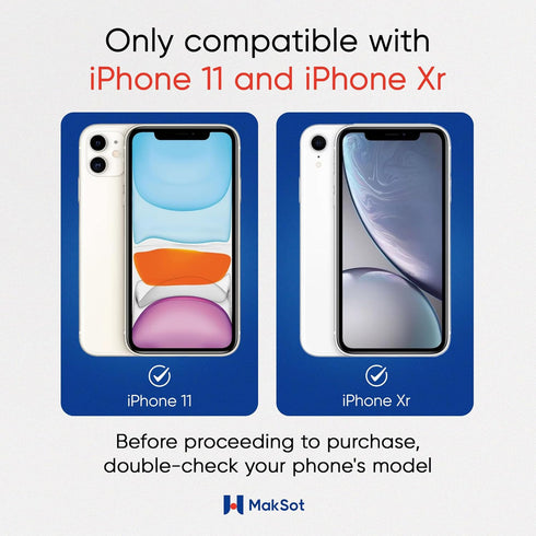 Full Screen Protector for iPhone 11 / XR with Innovative Silicone Border......