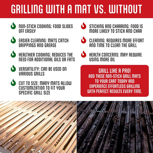 Kaluns Grill Mats For Outdoor Grill, Non Stick Grill Mat Reusable Mats for Gas, Charcoal, Electric Grills Set of 3 PTFE Teflon Barbeque Accessorie...