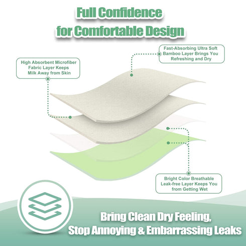 wegreeco Nursing Breast Pads (14 Pack)+Laundry Bag & Travel Storage Bag, 2 Sizes: 3.9/4.7inch - Washable & Reusable Breastfeeding Nursing Pads (Pa...