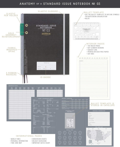 DesignWorks Ink Standard Issue Yellow Planner Notebook No. 3 Journal with Lined Pages, Elastic Closure, Pen Holder, and 3 Ribbon Marker for Work, ...