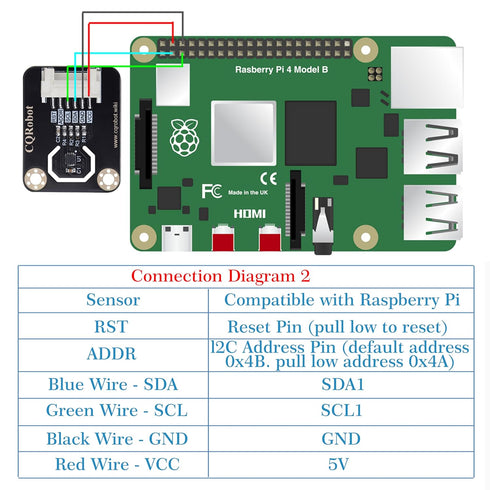 STS35 Temperature Sensor Compatible with Arduino and Raspberry Pi, Plus or Minus 0.1 Degree Celsius Temperature Error. for Industrial Production, ...