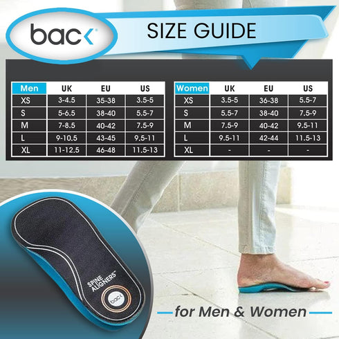 BAC 3/4 Orthotic Feet Insoles Arch Supports Inserts Relieve Plantar Fasciitis, Flat Fleet, High Arch, Foot Pain, Overpronation, Lower Back Pain - ...