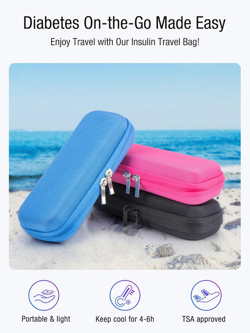 LengKe Insulin Cooler Travel Case TSA Approved, EVA Diabetic Travel Case with 2 Gel Ice Packs for Insulin Pens, Diabetic Supplies and Insulin Syri...