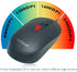 M104 Wired Computer Mouse 3 Pack, Silent Optical USB Corded Mouse Mice Bulk for Laptop PC Chromebook, Black...