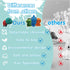 Mold Free Bath Toys for Kids Ages 1-3, Infant Toddlers Bath Squirter Toys 6 - 12- 18 Months- Baby Bath Time Bathtub Water Pool Summers Toys(Animal...