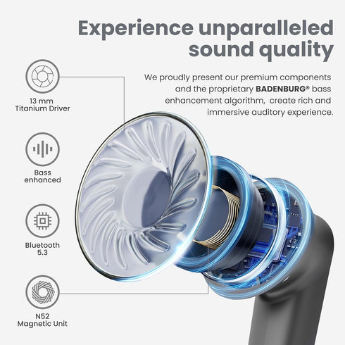 Airbeat 1 ANC Noise Cancelling True Wireless Earbuds, Enhanced Bass Bluetooth 5.3 in-Ear Headphone with 13mm High Power Titanium Drivers, 48H Play...