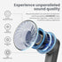 Airbeat 1 ANC Noise Cancelling True Wireless Earbuds, Enhanced Bass Bluetooth 5.3 in-Ear Headphone with 13mm High Power Titanium Drivers, 48H Play...