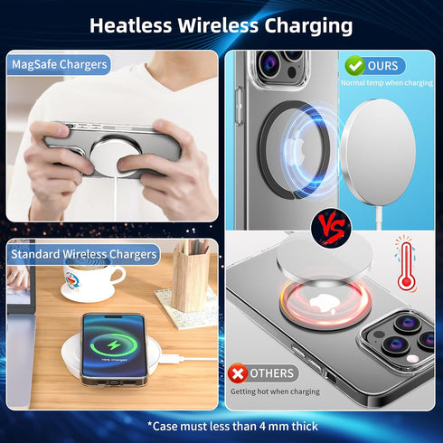 Magnetic Adapter Ring for MagSafe,Mag-Safe Sticker for Phone Case,Metallic,Adhesive, Compatible with Wireless Charging for iphone Android,3 Pack(B...