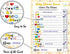 LOTUS-A Baby Shower Games - Hilarious Guess The Phrase and Predictions Cards 30 Thick Cardstocks 7x5 inches Printed Front Back Side Answer Keys In...