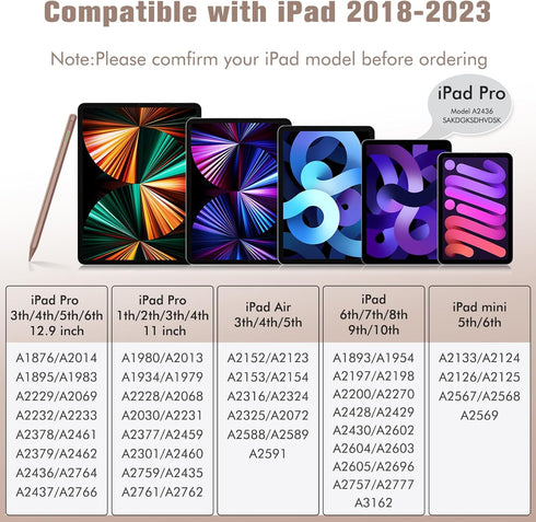 Active Stylus Pen for iPad 10th&9th Gen,14Mins Faster Charge for iPad Pencil, with Palm Rejection, Tilt Sensitivity, Compatible with iPad 6-10th G...