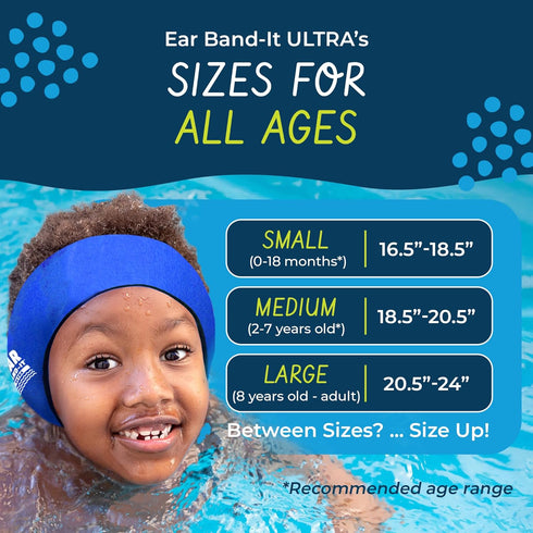 Earvolution Ear Band-It Ultra Premium Swimming Headband and Swimmers Ear Plugs Bundle - Invented by Ear, Nose, and Throat Physician - Made in USA ...