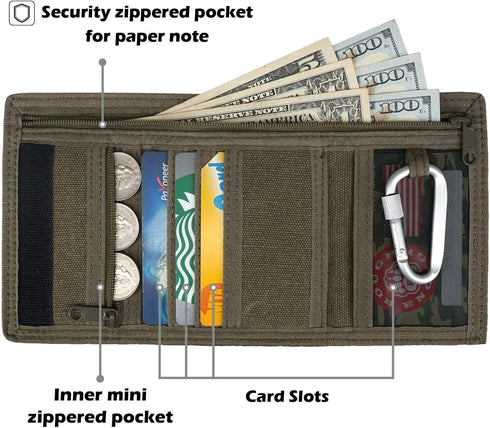 Rough Enough Boys Wallet for Kids Teen Preppy with Neck Lanyard Keychain with Zipper in Canvas Tactical Army Green...