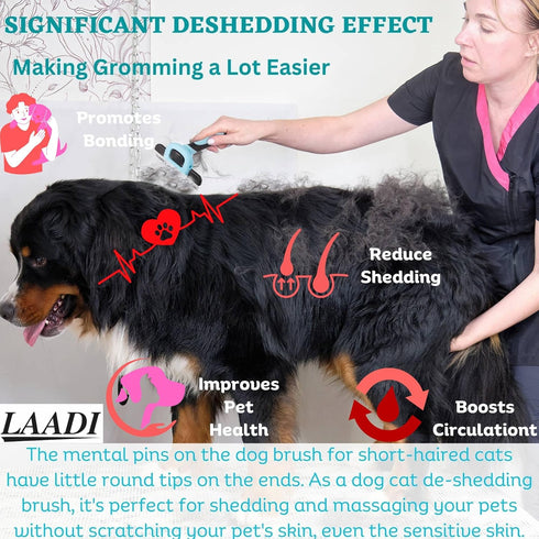 Deshedding Tool for Dogs and Cats - Reduces Shedding by Up to 95% in Less Than 10 Minutes—best Choice for Grooming and Deshedding Your Lovely Pets...