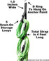 Tidy Tight Storage Loop Straps. Single Pack. Store Cords, Hoses, Christmas Lights, Etc. One of A Kind Storage System On The Market. (Red)...