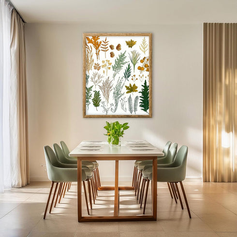 Posterizer 1 pcs-botanical illustration of a variaty of plants-educational art 1-Floral & Botanical Art Gift for Men Women Entrepreneur Teens Dec...