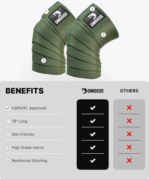 DMoose Fitness Knee Wraps for Weightlifting (Pair) – 78” Gym Brace Straps for Joint Stability & Pain Relief - Perfect for Squats & Working Out - U...