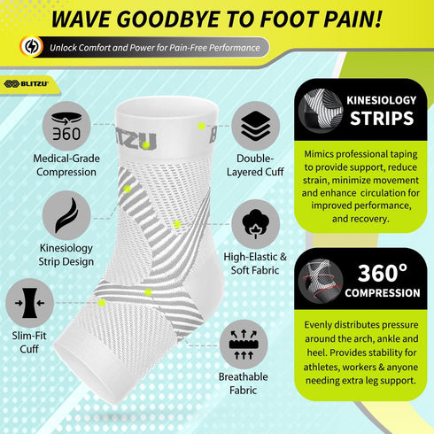 Compression Socks for Plantar Fasciitis, Achilles Tendonitis, Arthritis Relief, Ankle Brace Compression Sleeve with Foot Arch Support, Ankle Wrap ...