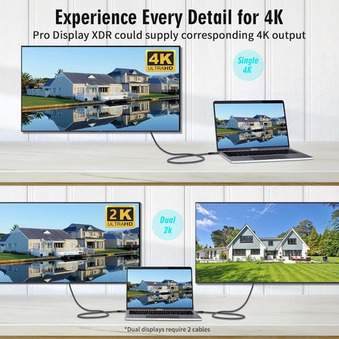 YIWNETEC USB C Cable to USB C 3.2 Male Gen2 × 2 Type C Charging Cable, 20 Gbps Data Transfer, 240 W 48 V/5 A Fast Charging Cable, 4K @ 60Hz Video ...
