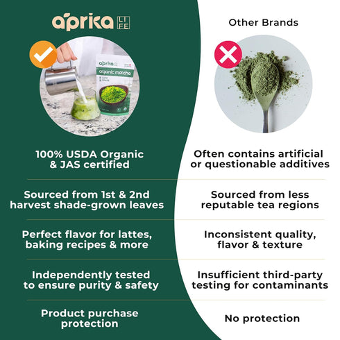 AprikaLife Organic Matcha Powder, USDA & JAS Certified, No Sugar Added, Authentic Japanese Cafe Grade Matcha Green Tea Powder Perfect for Matcha L...