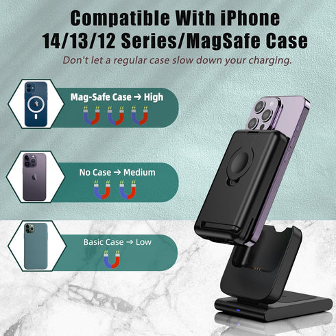 Wireless Charging Station for Apple MagSafe Charger, 3 in 1 MagSafe Charger Stand for iPhone 15 Pro Max/14/13/12, Air Pods, iWatch, Portable 5000m...