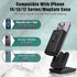 Wireless Charging Station for Apple MagSafe Charger, 3 in 1 MagSafe Charger Stand for iPhone 15 Pro Max/14/13/12, Air Pods, iWatch, Portable 5000m...