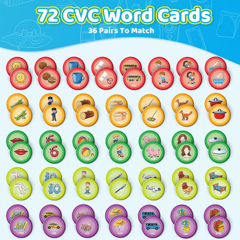 CVC Word Memory Game,72PCS Match Game Card Toddler Games for Kids Ages 3 4 5 6 Phonics Games Learn to Read Spelling Reading Speech Therapy Educati...