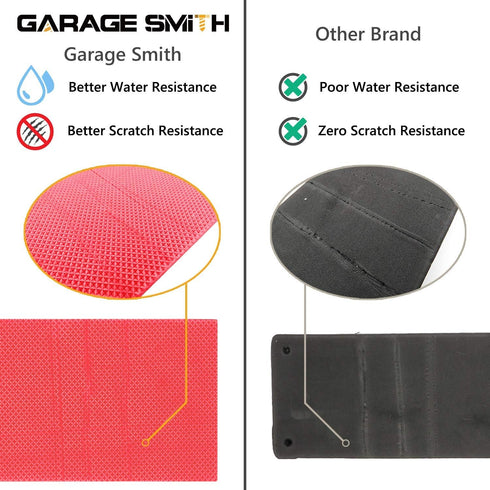 AMPULLA Garage Smith Garage Wall Protector Car Door Protectors, Designed in Germany (4-Pack Red)...
