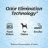 Refresh Your Car! Car Air Freshener And Deodorizer, Odor Eliminator Charcoal Deodorizer Bags, Set Of 2, Fragrance Free...