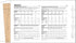 Know Me Misses' Strappy Dress Sewing Pattern Kit, Design Code ME2040, Sizes 10-12-14-16-18...