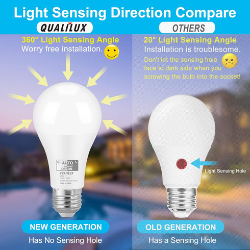 Dusk to Dawn Light Bulbs 4000K Cool White (Neutral White), 850LM, 60W Equivalent, LED 9.5W, A19, E26 Base, 2-Pack, HQ-H013...