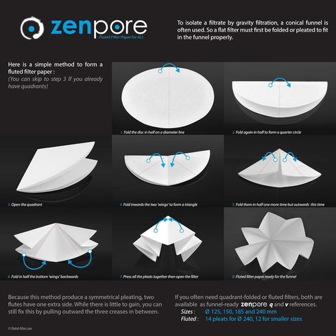 18 cm Lab Filter Paper, Standard Qualitative Grade 1 - ZENPORE Medium Flow 185 mm(18.5 cm Diameter)...