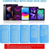Apple Pencil for iPad 10th Generation, Stylus Pen for iPad (9/8/7/6) th Gen, iPad Pro Pencil Rechargeable, Palm Rejection - High Sensitivity with ...