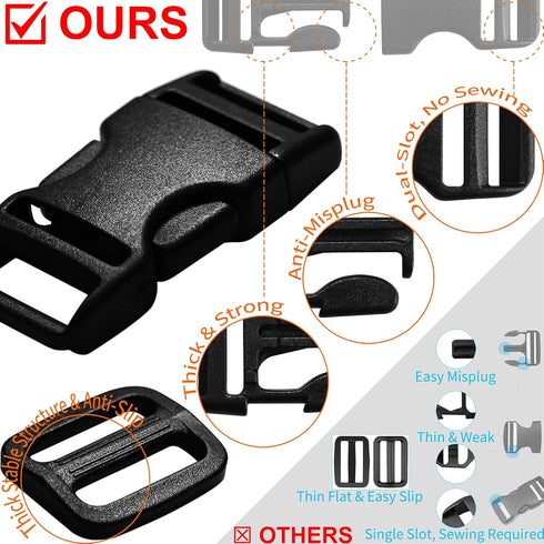 Buckles for 3/4 inch Wide Webbing Straps: Quick Side Release Buckles 10 set and Tri-Glide Slide 20 pcs Fit 0.75" Nylon Web Belt, Plastic Snap Fast...