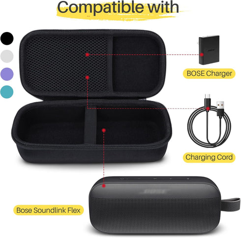Hard Case Compatible with Bose SoundLink Flex Bluetooth Portable Speaker (Black Case)......