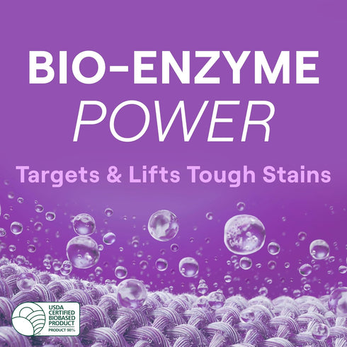 Seventh Generation EasyDose Laundry Detergent Fresh Lavender Scent 2 Pack Ultra Concentrated Washing Detergent 23 oz...