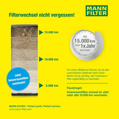 Mann-Filter CUK 4436 Cabin Filter With Activated Charcoal for select Mini models...