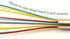 ExcelSteel Stainless Steel Whisk With Silicone (Set of 3), Medium, Tri-Color...